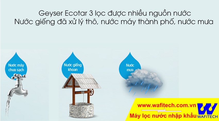 Geyser Ecotar 3 lọc nhiều nguồn nước